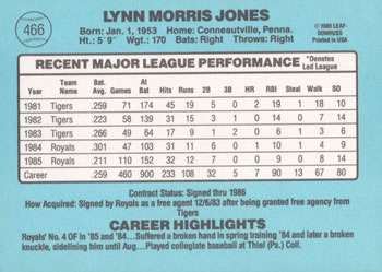 Lynn Jones  baseball card collectible - Main Image 2