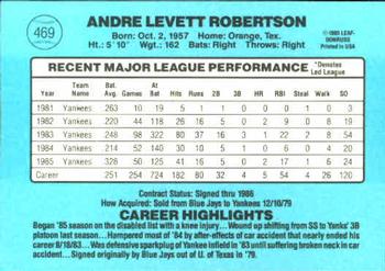 Andre Robertson  baseball card collectible - Main Image 2