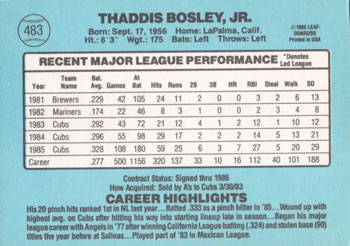 Thad Bosley  baseball card collectible - Main Image 2