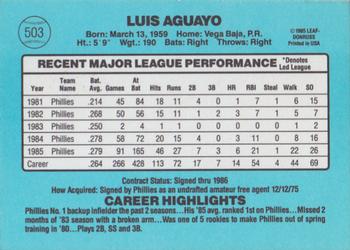 Luis Aguayo  baseball card collectible - Main Image 2