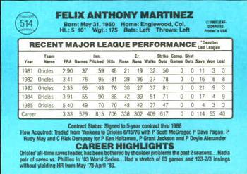 Tippy Martinez  baseball card collectible - Main Image 2