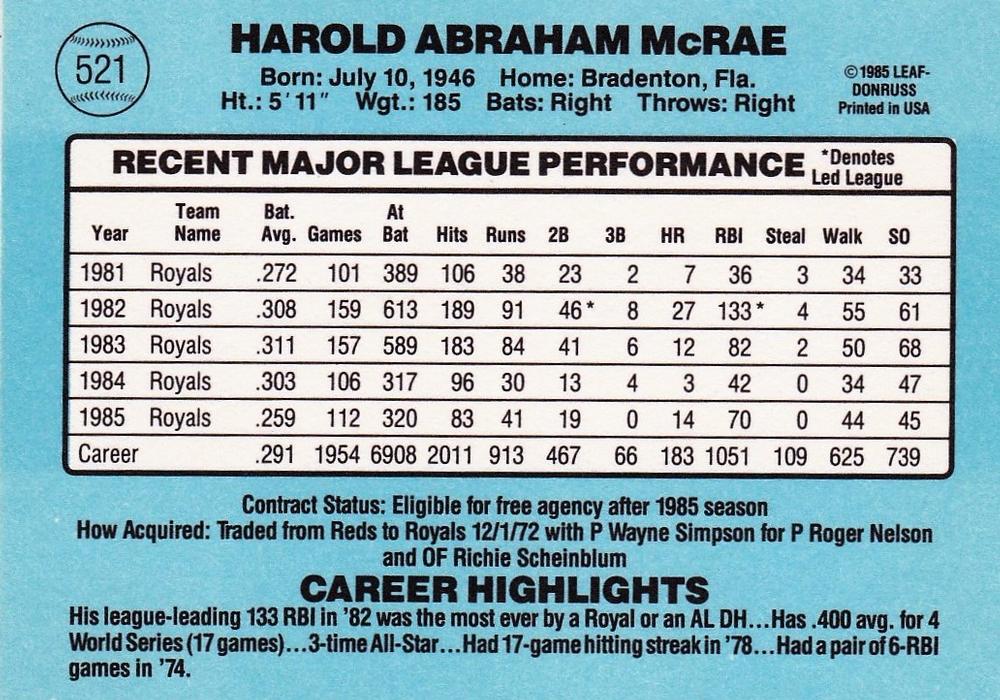 Hal McRae  baseball card collectible - Main Image 2