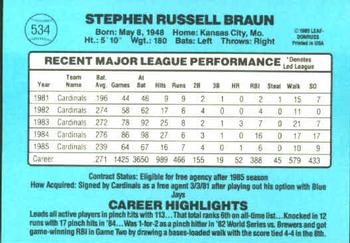 Steve Braun  baseball card collectible - Main Image 2