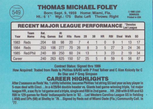 Tom Foley  baseball card collectible - Main Image 2