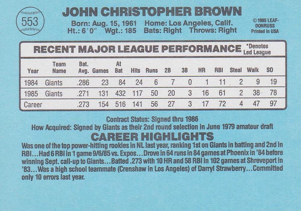 Chris Brown  baseball card collectible - Main Image 2