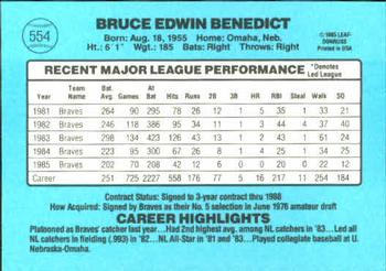 Bruce Benedict  baseball card collectible - Main Image 2