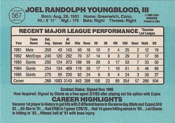 Joel Youngblood  baseball card collectible - Main Image 2