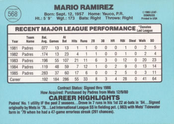 Mario Ramirez  baseball card collectible - Main Image 2