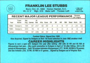 Franklin Stubbs  baseball card collectible - Main Image 2
