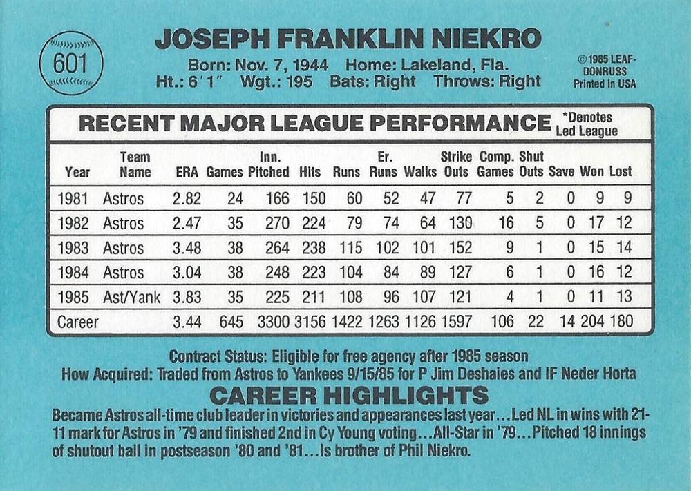Joe Niekro  baseball card collectible - Main Image 2