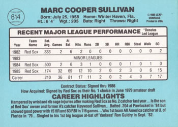 Marc Sullivan  baseball card collectible - Main Image 2