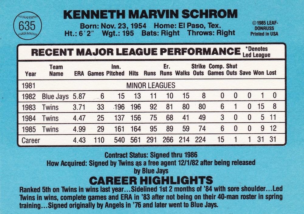 Ken Schrom  baseball card collectible - Main Image 2