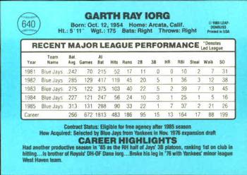 Garth Iorg  baseball card collectible - Main Image 2