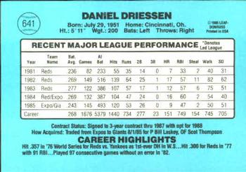 Dan Driessen  baseball card collectible - Main Image 2