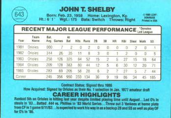John Shelby  baseball card collectible - Main Image 2