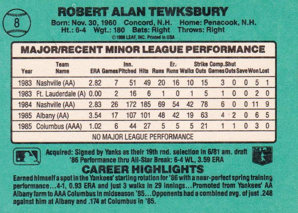 Bob Tewksbury  baseball card collectible - Main Image 2