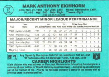 Mark Eichhorn  baseball card collectible - Main Image 2