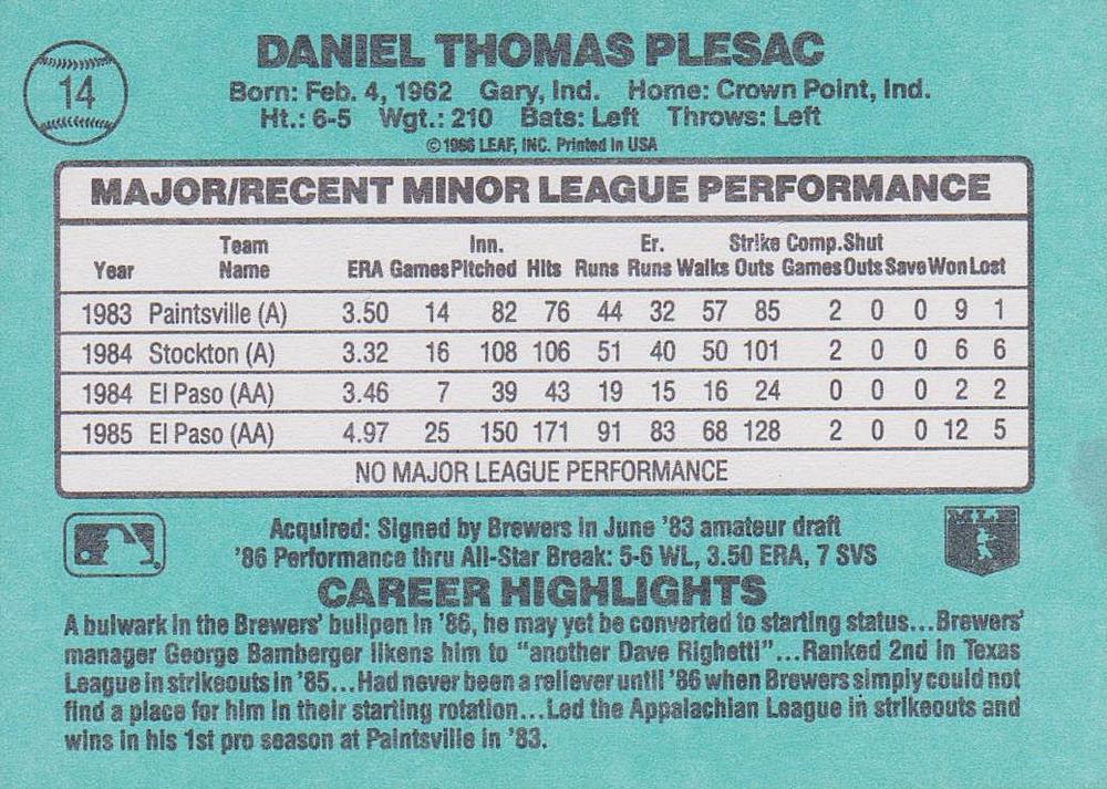 Dan Plesac  baseball card collectible - Main Image 2