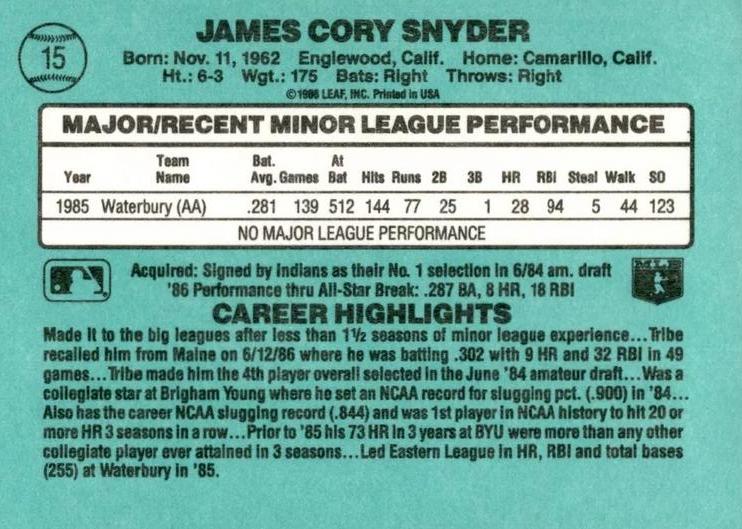Cory Snyder  baseball card collectible - Main Image 2