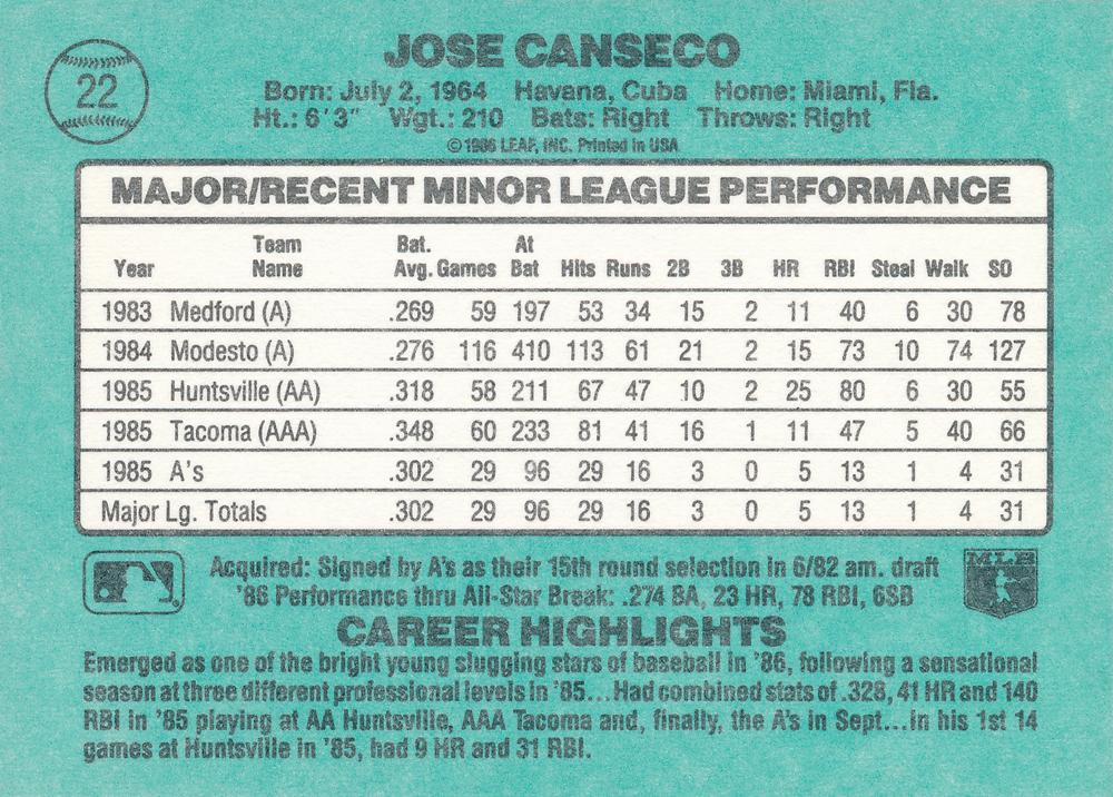 Jose Canseco  baseball card collectible - Main Image 2