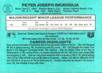 Pete Incaviglia  baseball card collectible - Main Image 2