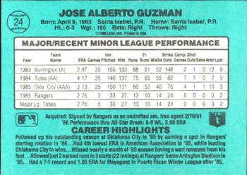 Jose Guzman  baseball card collectible - Main Image 2