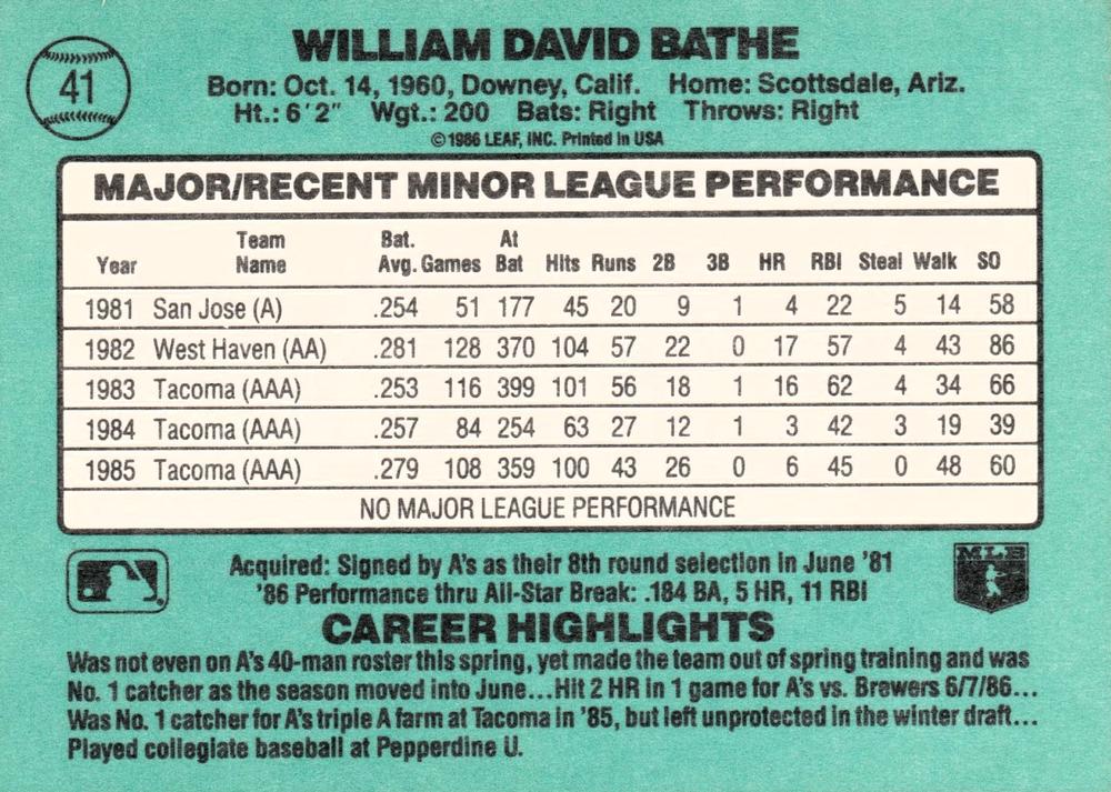 Bill Bathe  baseball card collectible - Main Image 2