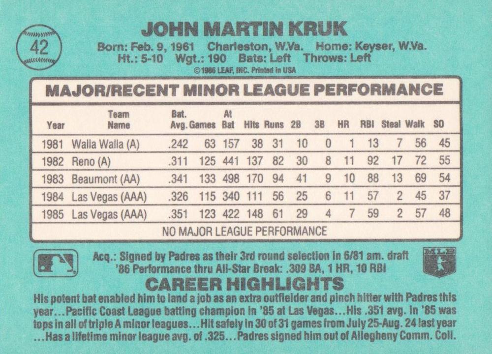 John Kruk  baseball card collectible - Main Image 2