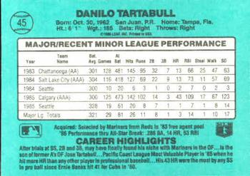 Danny Tartabull  baseball card collectible - Main Image 2