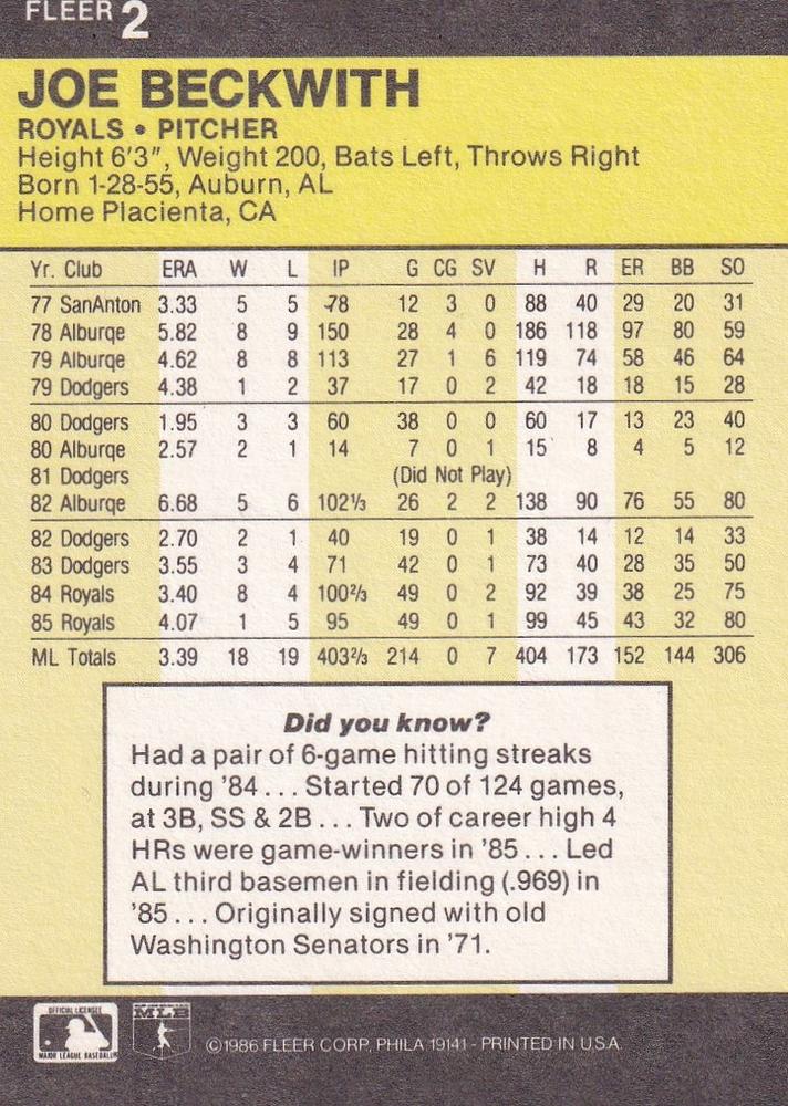 Joe Beckwith  baseball card collectible - Main Image 2