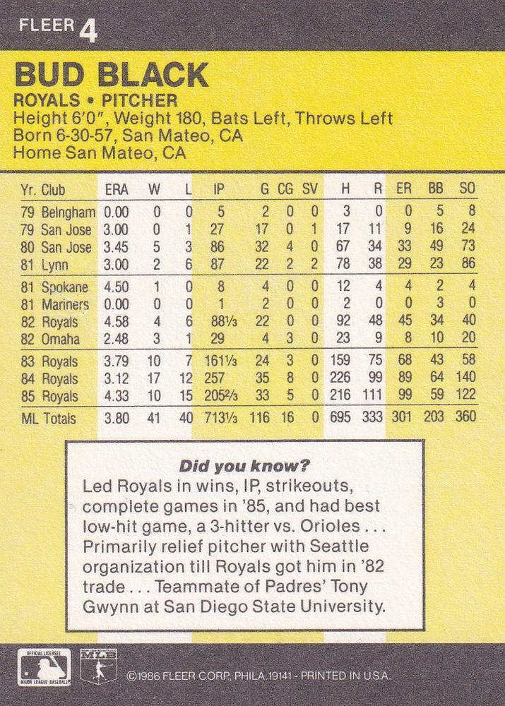 Bud Black  baseball card collectible - Main Image 2