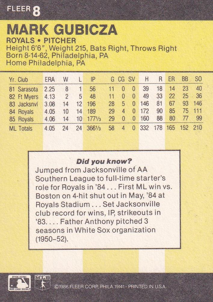 Mark Gubicza  baseball card collectible - Main Image 2