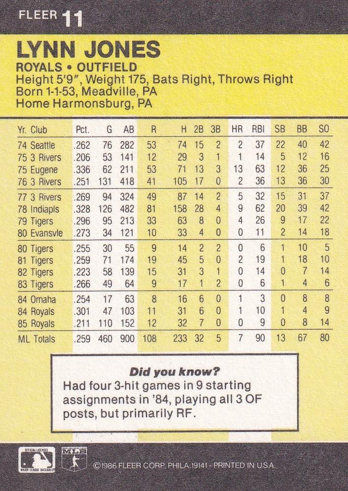 Lynn Jones  baseball card collectible - Main Image 2