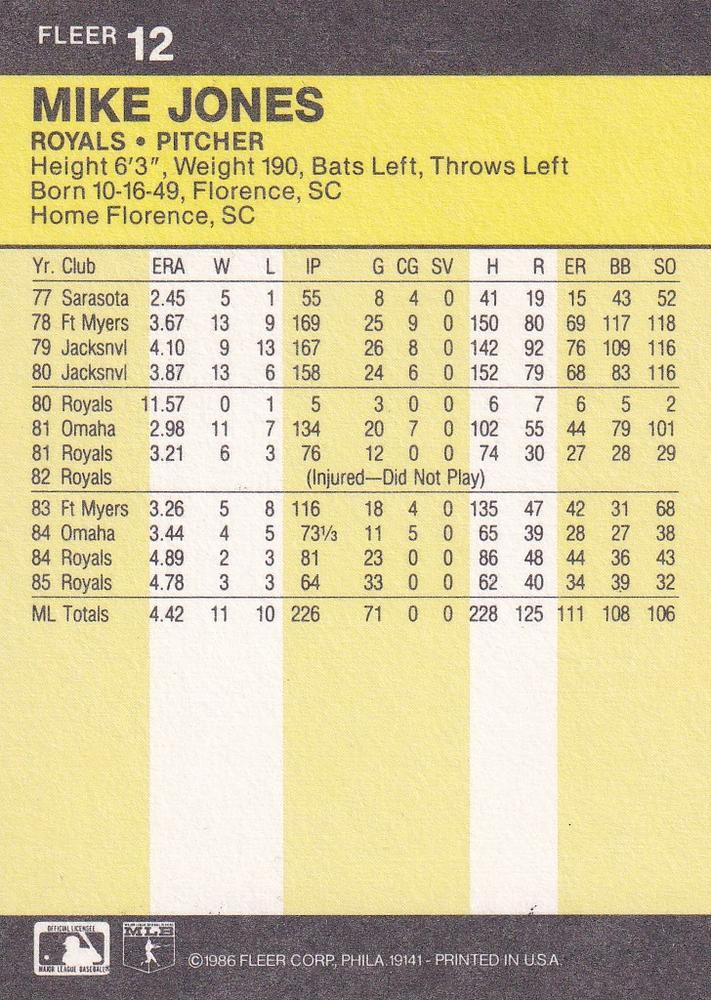 Mike Jones  baseball card collectible - Main Image 2