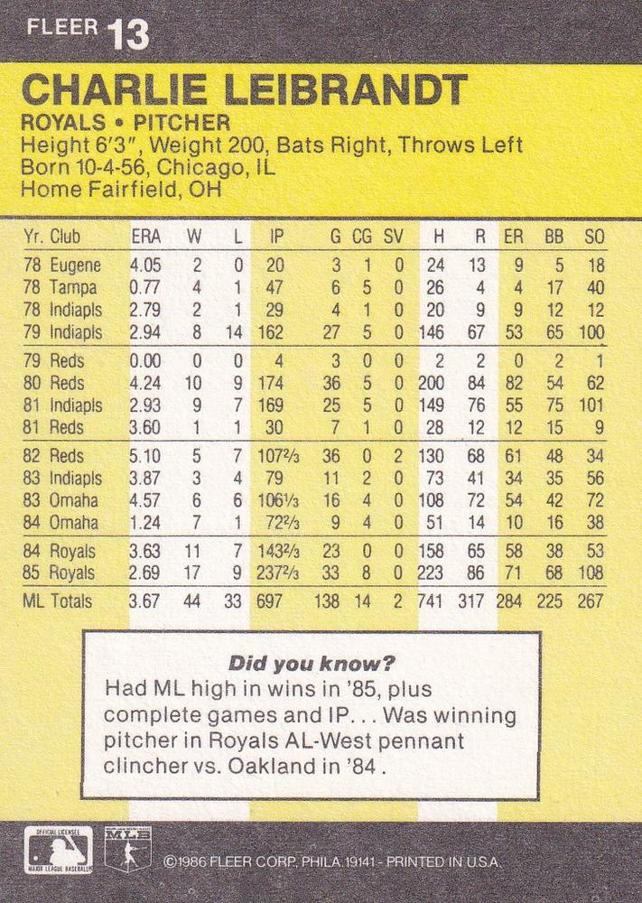 Charlie Leibrandt  baseball card collectible - Main Image 2