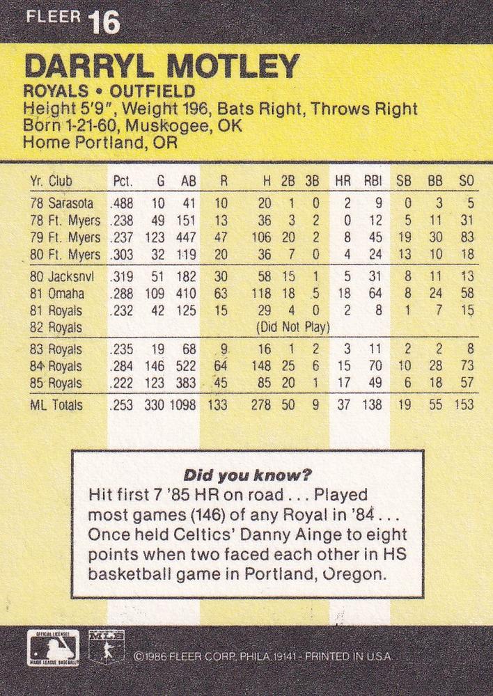 Darryl Motley  baseball card collectible - Main Image 2