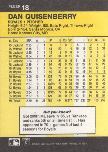Dan Quisenberry  baseball card collectible - Main Image 2