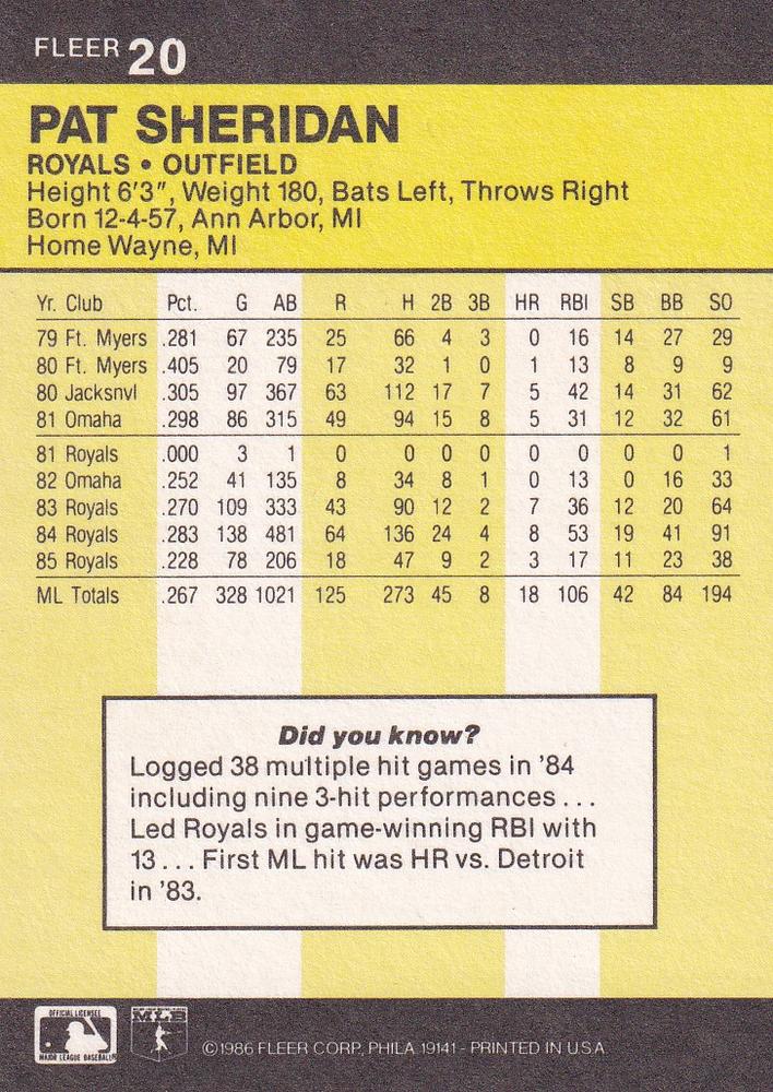 Pat Sheridan  baseball card collectible - Main Image 2