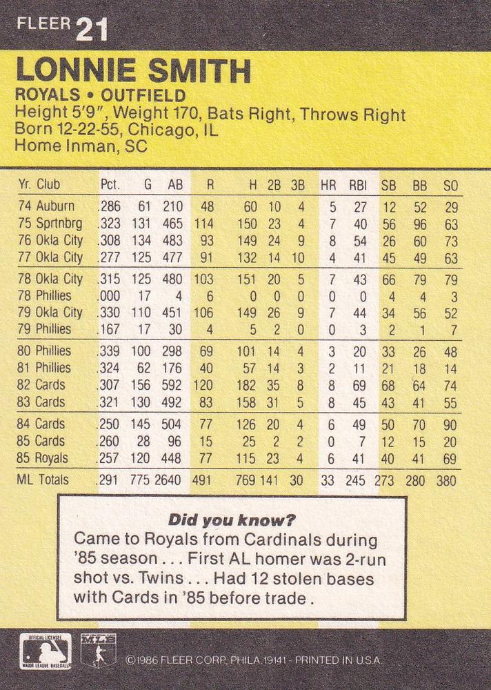 Lonnie Smith  baseball card collectible - Main Image 2