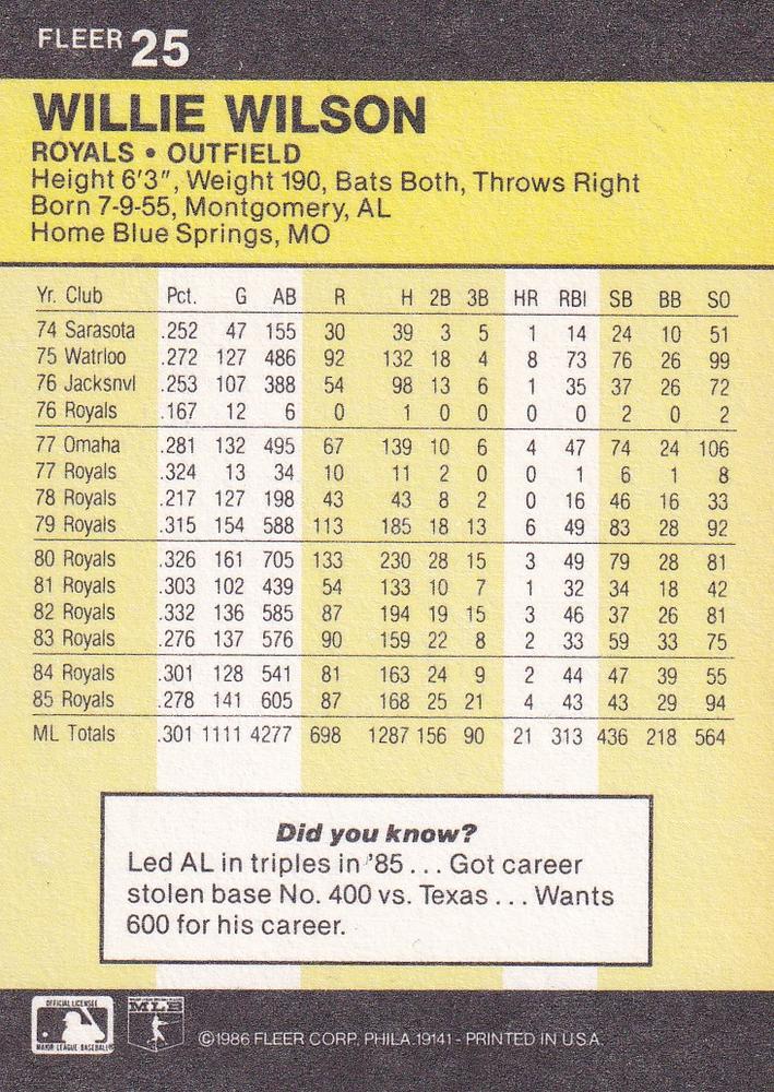 Willie Wilson  baseball card collectible - Main Image 2