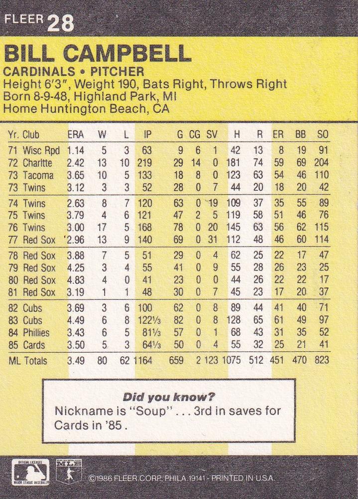 Bill Campbell  baseball card collectible - Main Image 2