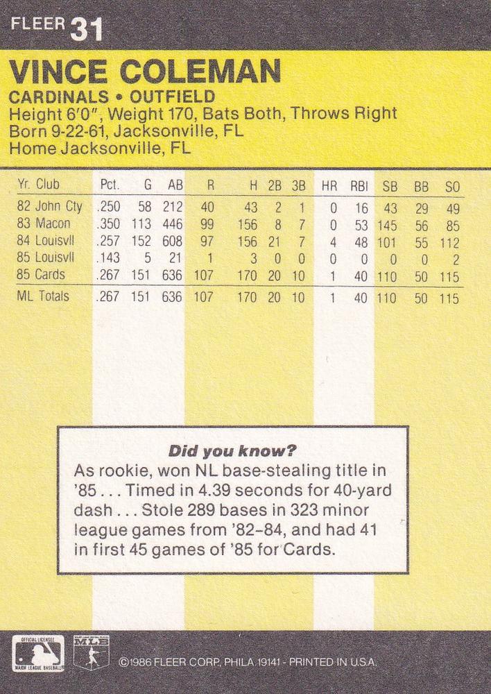 Vince Coleman  baseball card collectible - Main Image 2