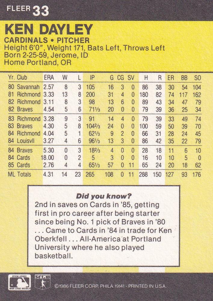 Ken Dayley  baseball card collectible - Main Image 2