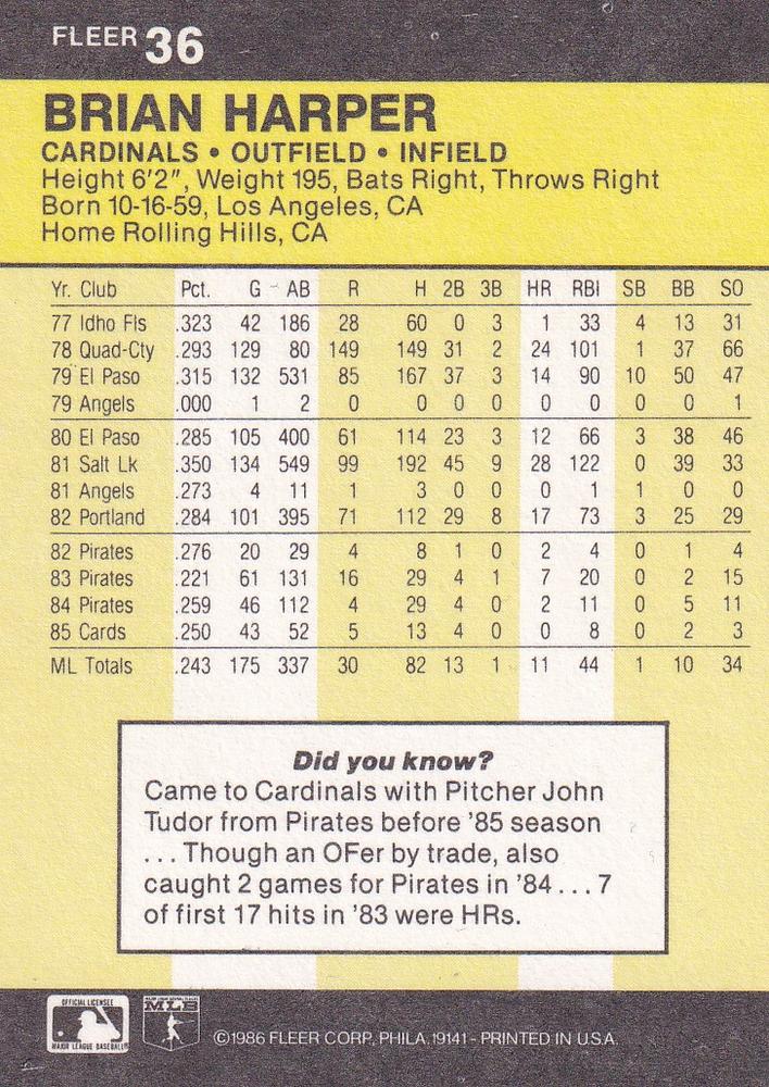 Brian Harper  baseball card collectible - Main Image 2