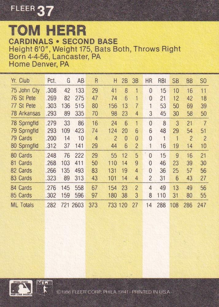 Tom Herr  baseball card collectible - Main Image 2