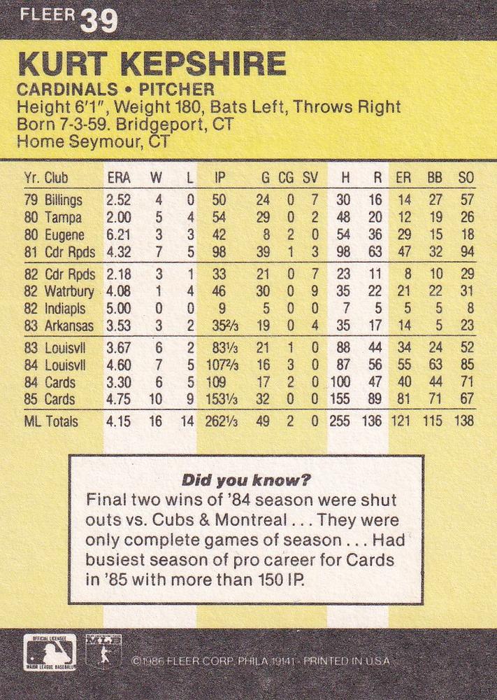 Kurt Kepshire  baseball card collectible - Main Image 2