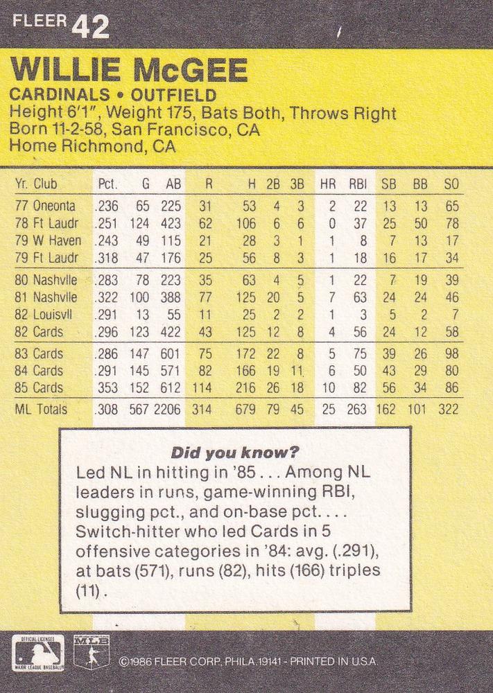 Willie McGee  baseball card collectible - Main Image 2