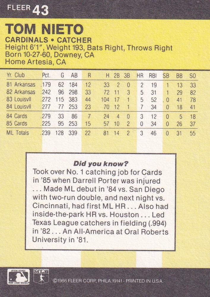 Tom Nieto  baseball card collectible - Main Image 2