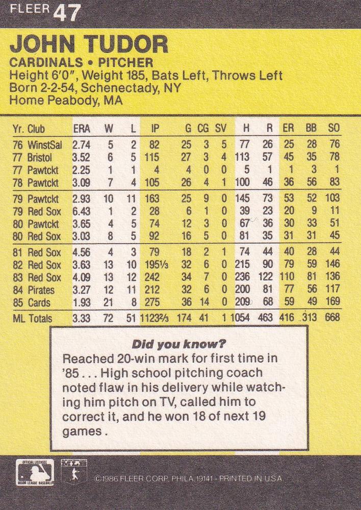 John Tudor  baseball card collectible - Main Image 2