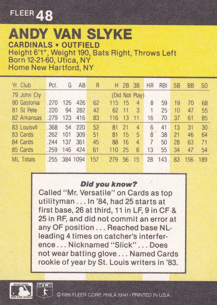 Andy Van Slyke  baseball card collectible - Main Image 2